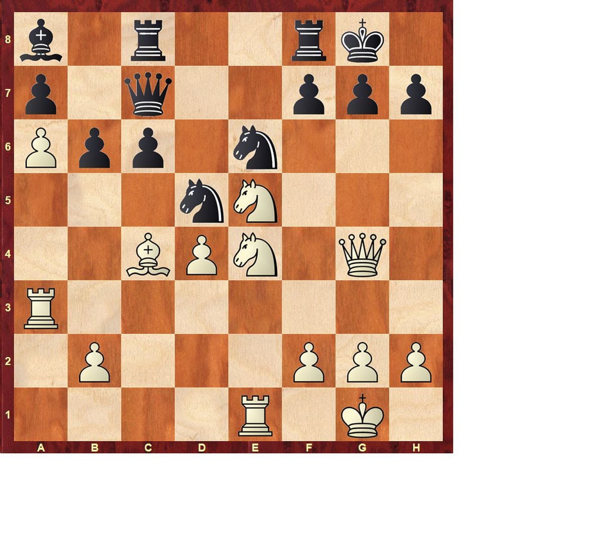 国际象棋艺术决赛：更多金币|国际象棋比赛